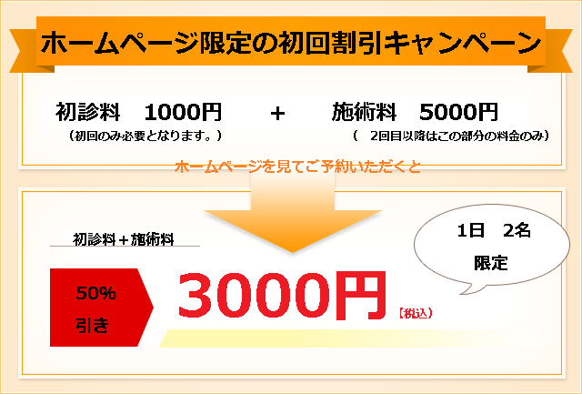 ホームページ限定の初回割引キャンペーン　初回通常６，０００円(税込)→３，０００円(税込)